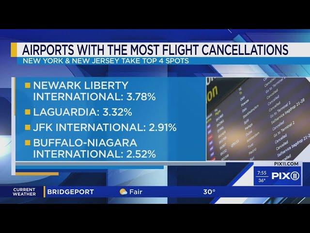 Newark Liberty International Airport has most flight cancellations in US: study