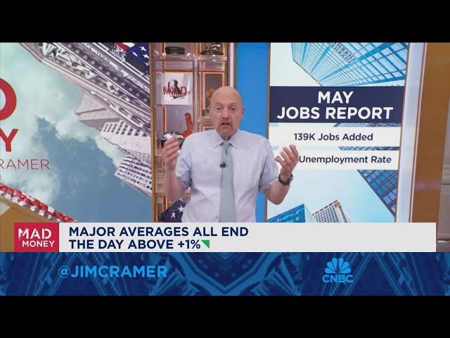 Jim Cramer looks ahead to next week's market game plan
