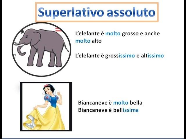 SUPERLATIVO ASSOLUTO E RELATIVO -LEZIONE 29