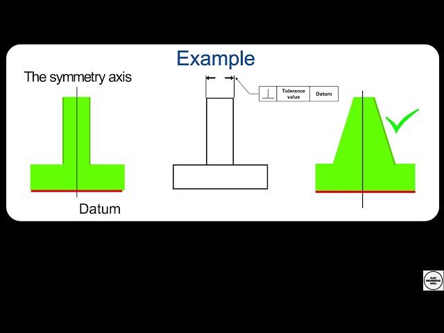 feature control frame - GD&T course by Excedify