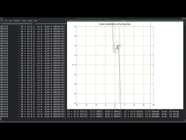 C++ - designing an accelerated "gradient descent" algorithm.