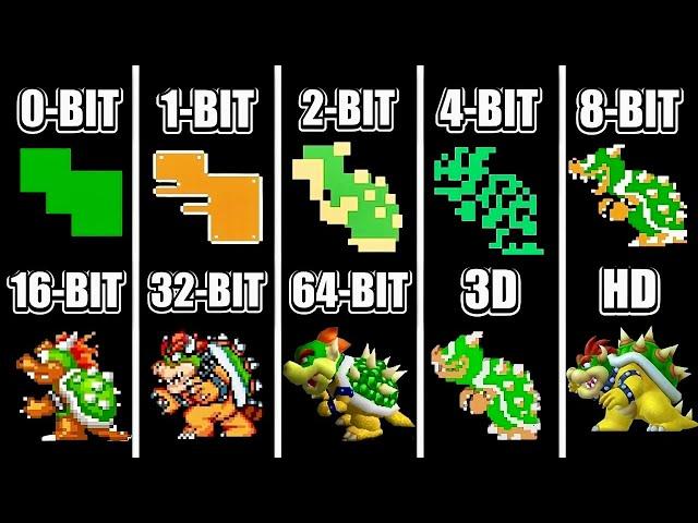 King Bowser 0-BIT vs 1-BIT vs 2-BIT vs 4-BIT vs 8-BIT vs 16-BIT vs 32-BIT vs 64-BIT vs 3D vs HD