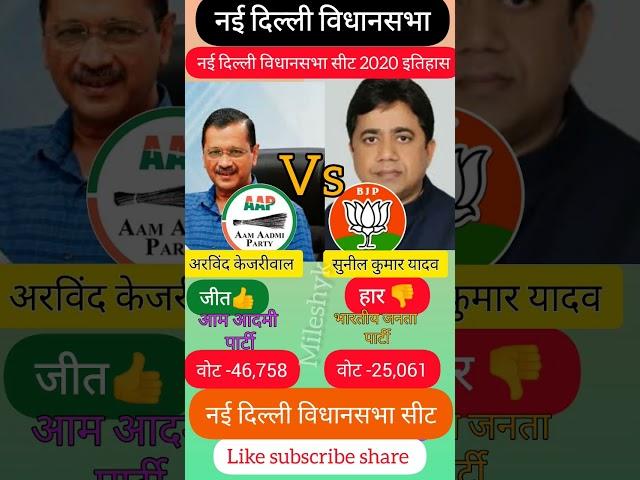 नई दिल्ली सीट जीते अरविंद केजरीवाल?  बीजेपी हारी #kejriwal #aap #delhi  #electionresults