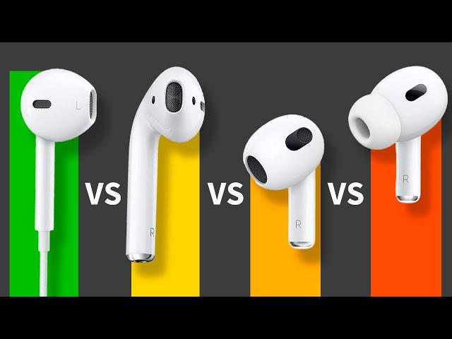 AirPods Comparison: Which AirPods Should You Buy In 2024?