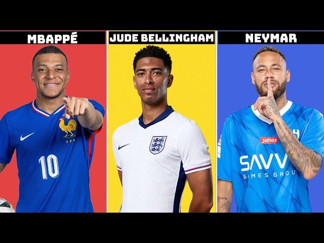 Comparison: Mbappe vs Bellingham vs Neymar