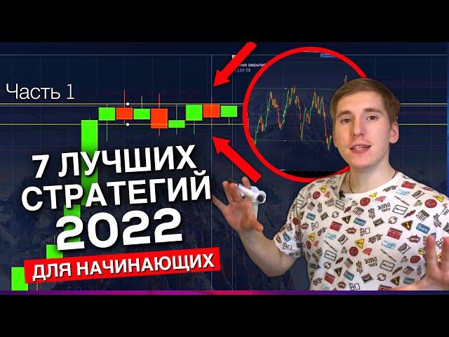 САМЫЕ РАБОЧИЕ Стратегии и Паттерны 2022 для НАЧИНАЮЩИХ Трейдинг | Часть 1