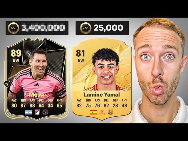 EARLY EA FC 25 Price Predictions!