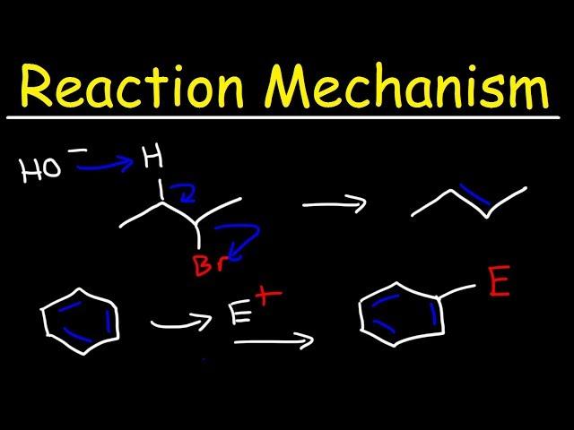 Organic Chemistry - Reaction Mechanisms - Addition, Elimination, Substitution, & Rearrangement