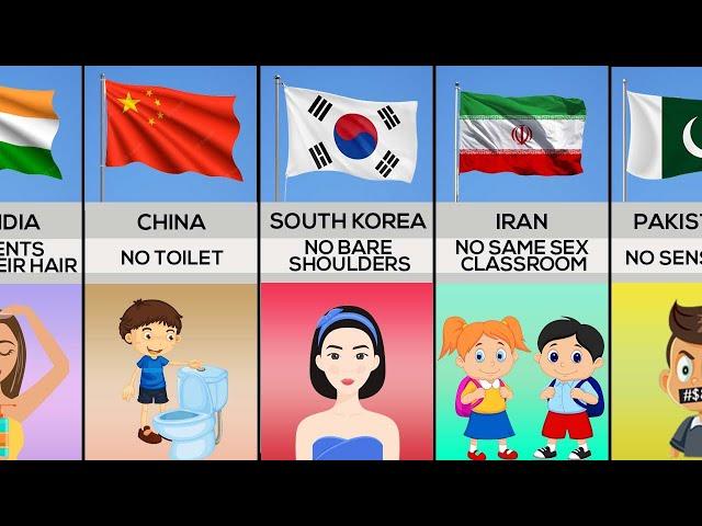 Weird School Rules From Different Countries