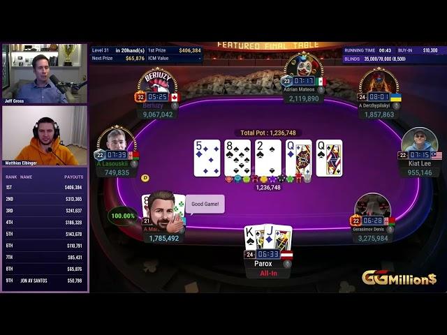 Artur Martirosian Wins His 12th GGMillion$ Title! | GGPoker Final Table | Hosted by Jeff Gross