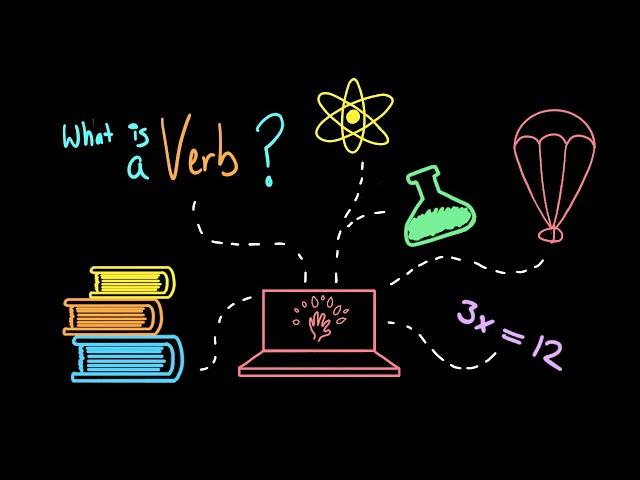 How to make a Khan Academy style educational video