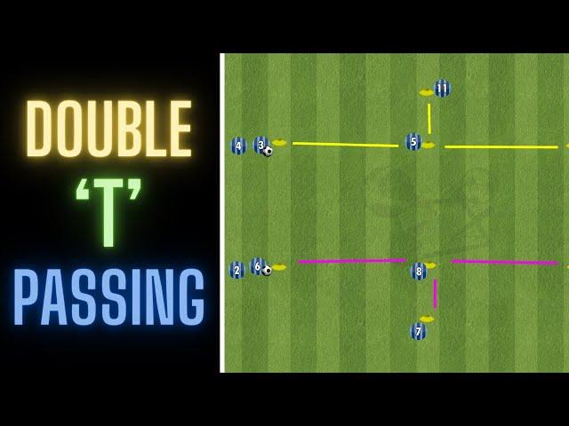 Double 'T' Passing Drill | Soccer/Football