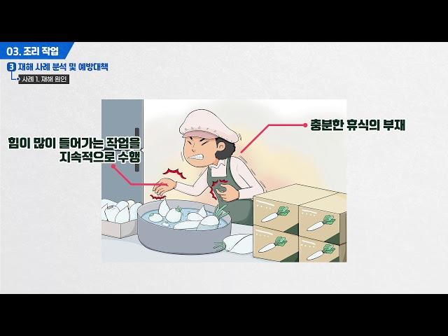 학교급식실 안전보건교육 동영상(조리작업)