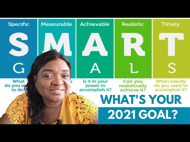 2021 GOAL SETTING || WHATS YOURS || Jamaican Real Estate || Claudia Davis