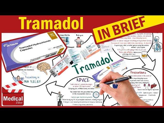 Tramadol 100mg ( Ultram ): What Is Tramadol Used For ? & Tramadol Dosage & Side Effects
