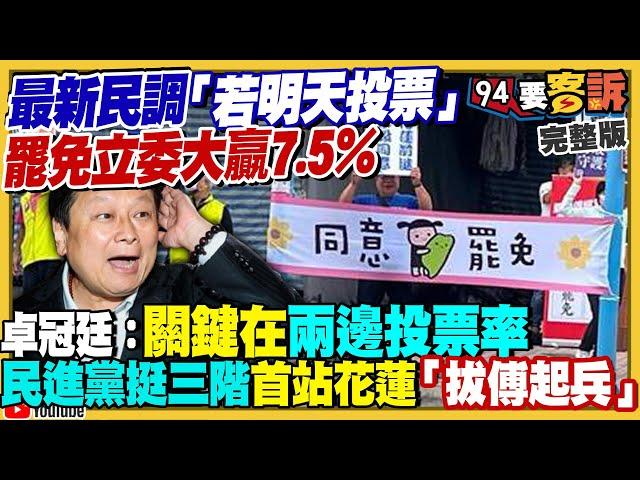 最新民調：明天投票罷免方贏7.5%！民進黨動員挺三階出擊：首站花蓮「拔傅起兵」！國民黨狂喊沒錢要議員出錢護立委！館長回國就開始講髒話！海鯤號啟動海測【94要客訴】2025.06.16
