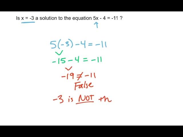 Solutions to Equations