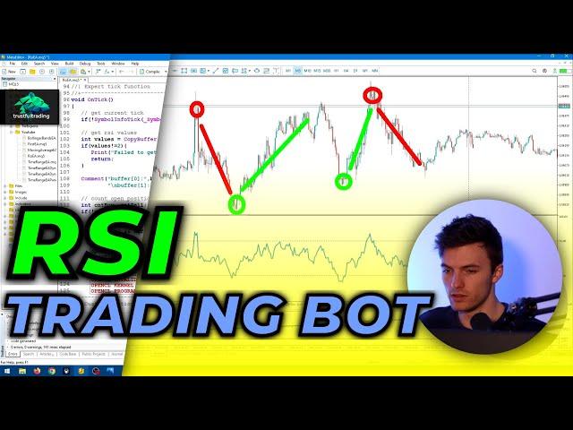 Code a simple RSI EA in mql5 | MT5 Programming