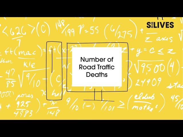 WHO: Save LIVES Road Safety Technical Package: Leadership