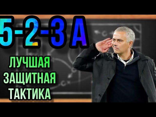 ФОМ.Защитная тактика на все случаи жизни!!!