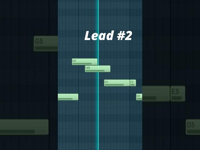 How To Make Royal Beats For Iayze #flstudio #iayze #tutorial