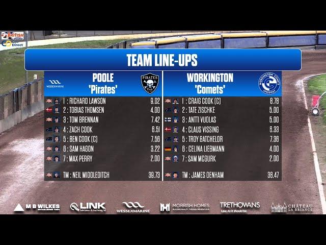 Poole vs Workington | Championship | POOLE PIRATES SPEEDWAY 2024