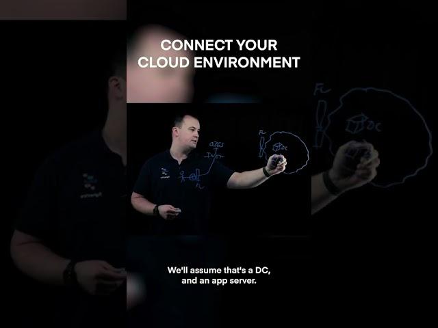 How to Connect to Your Cloud Environment