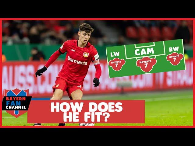 How Will Kai Havertz Fit In At Bayern Munich (Tactics, Formations, Teammates)