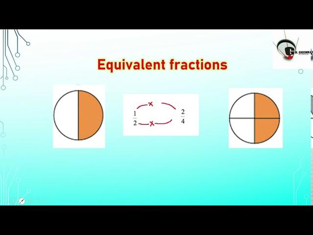 Equivalent Fractions | Mathematics for Grade-4th, 5th, 6th