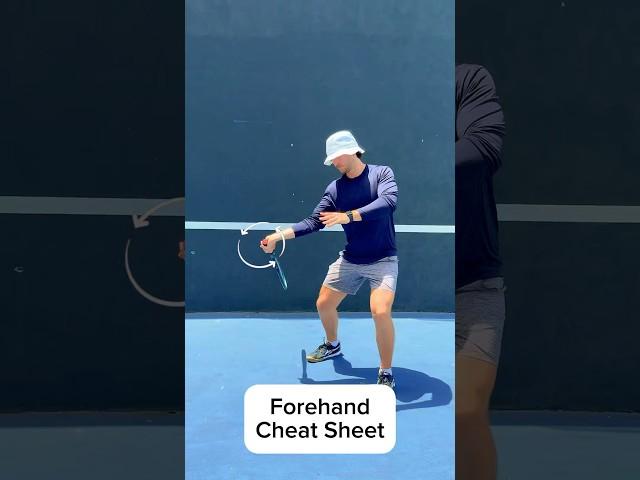 Forehand Cheat Sheet