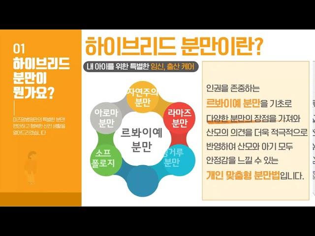 대구미즈맘병원의 특별한 하이브리드분만!