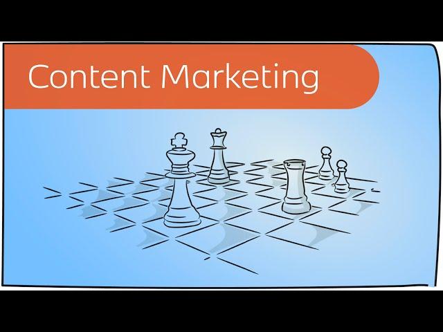 Content Marketing in 3 Minuten erklärt