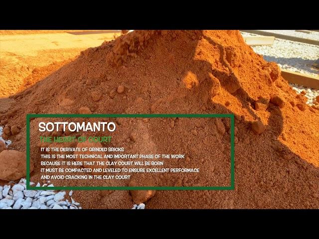 How build a clay court tennis