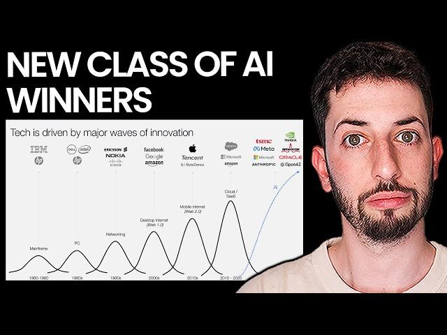 The Next Big Tech Companies of The Future