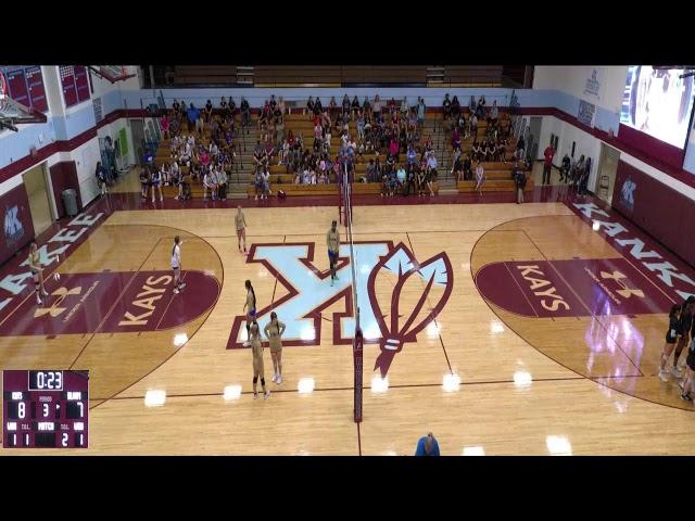 Kankakee High School vs Bloom Township High School District 206 Girls' JV Volleyball