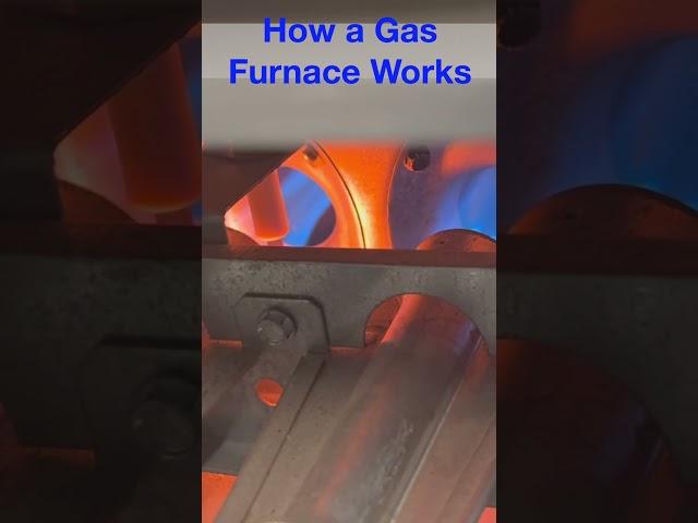 How a Gas Furnace Works | No Heat from Furnace ?