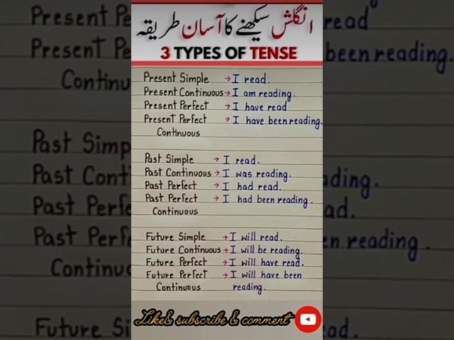 3 Types of tense#english#basicenglish #school#basic #ssc # grammar# all basics