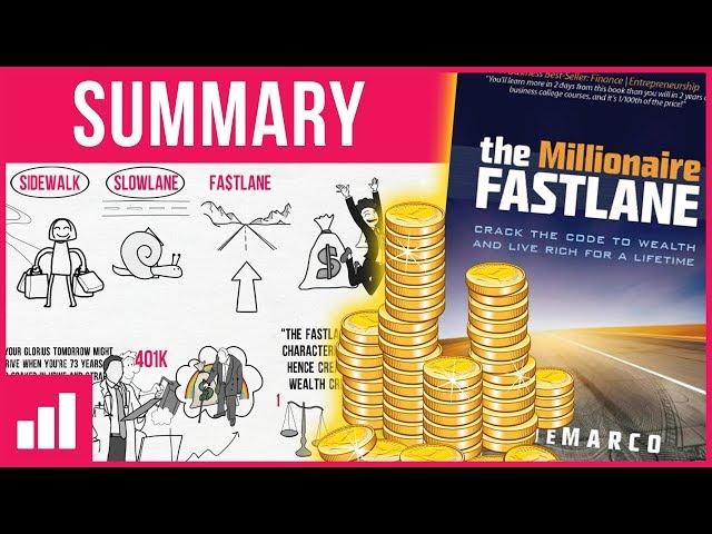 The Millionaire Fastlane ► Book Summary (ft. MJ DeMarco)