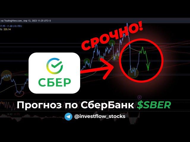 СРОЧНО! Не спеши покупать! Прогноз по акции СберБанк ($SBER) | Invest Flow