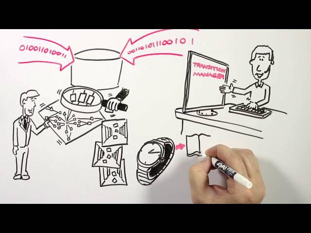 Transitional Data Services Relocation Services