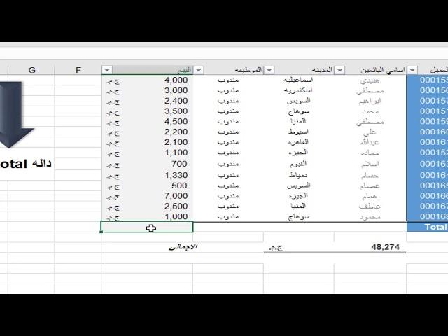 شرح مبسط لاهم دوال الاكسل SUBTOTAL