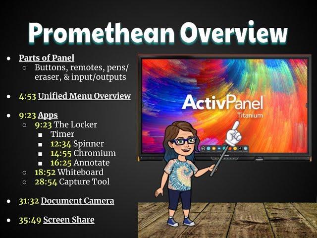 Promethean Titanium ActivPanel Overview