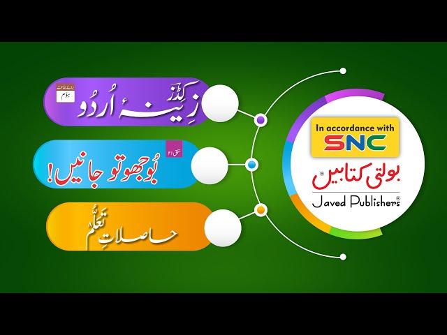 Kids Zeena Urdu Grade 3 chapter 21  @Javed Publishers - Bolti Kitabain  #education_system #learning