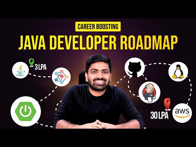 The Ultimate Java Developer Roadmap in 2024 | Beginners to Advanced 