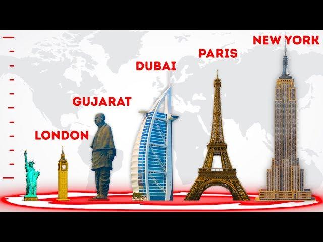 The Tallest Buildings Comparison