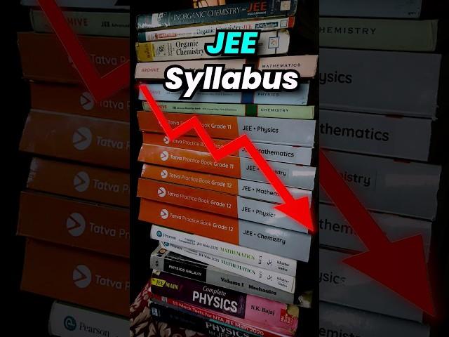 JEE Syllabus reduced? #jee2024 #jee #jeenews #jeesyllabus #jeemains2024 #syllabus #iit #iitjee