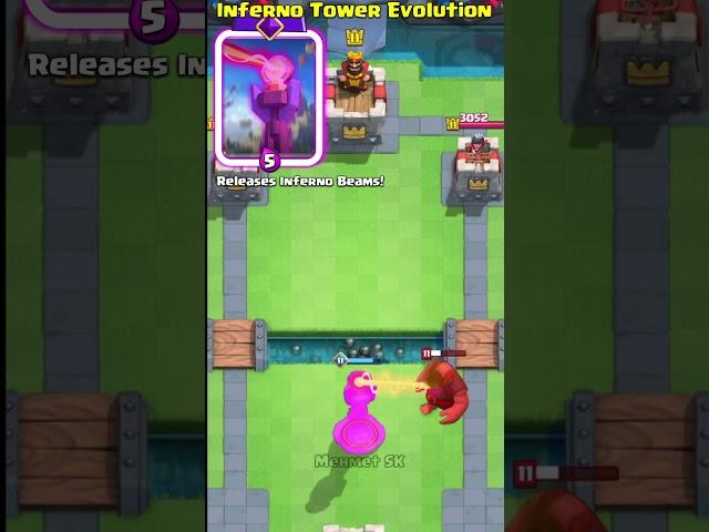 Inferno Tower Evolution Concept