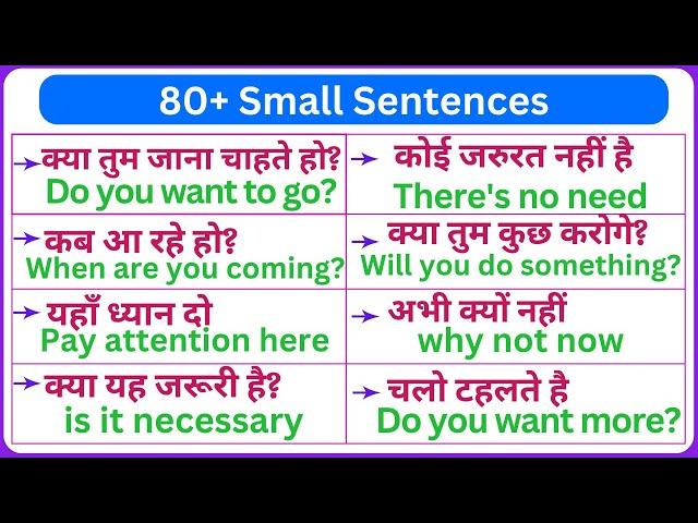 80+ Daily Use Small Sentences | Learn English | Practice  English Sentences Everyday | @WordsHabit