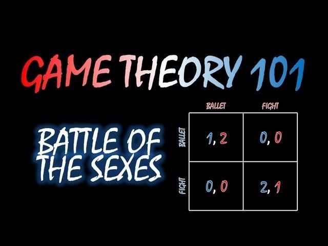 Game Theory 101 (#10): Battle of the Sexes
