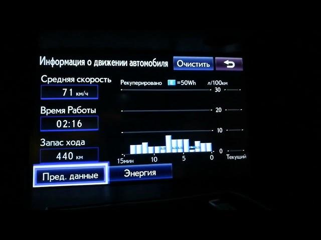 расход лексус es300h